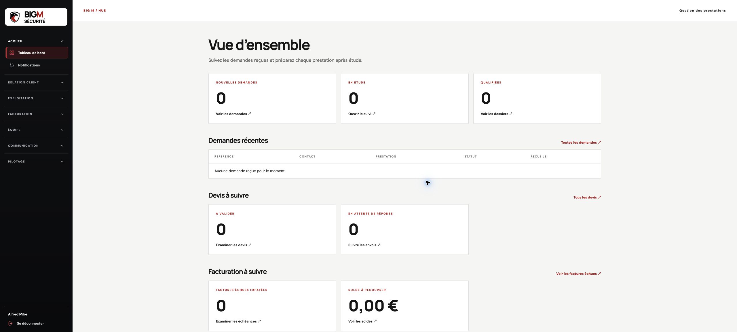 Aperçu du backoffice de la démonstration Sécurité